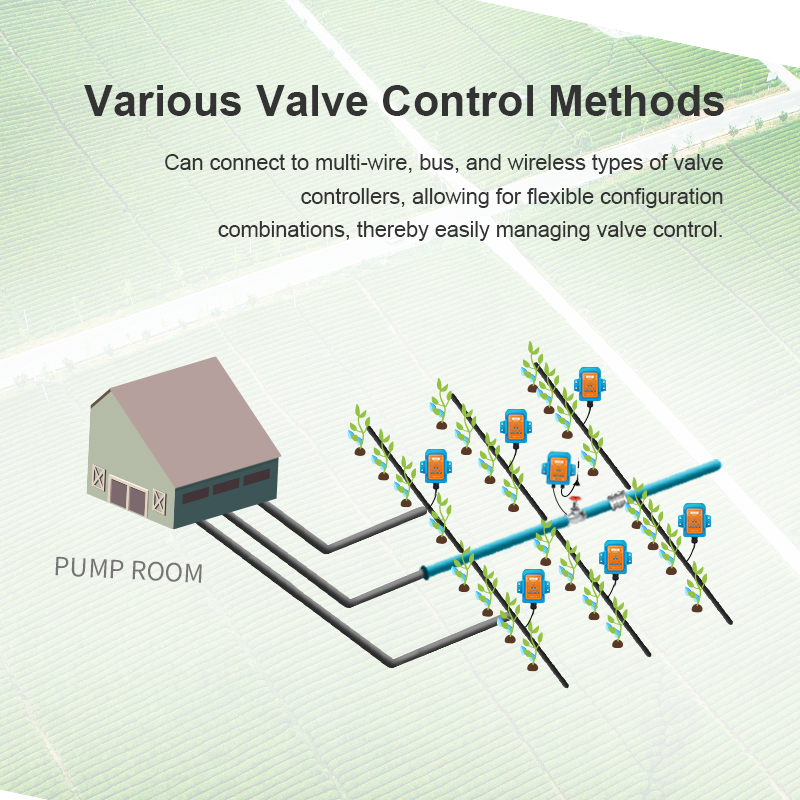 RAINGROW-I Bypass Smart Fertigation Machine V2 - Image 5