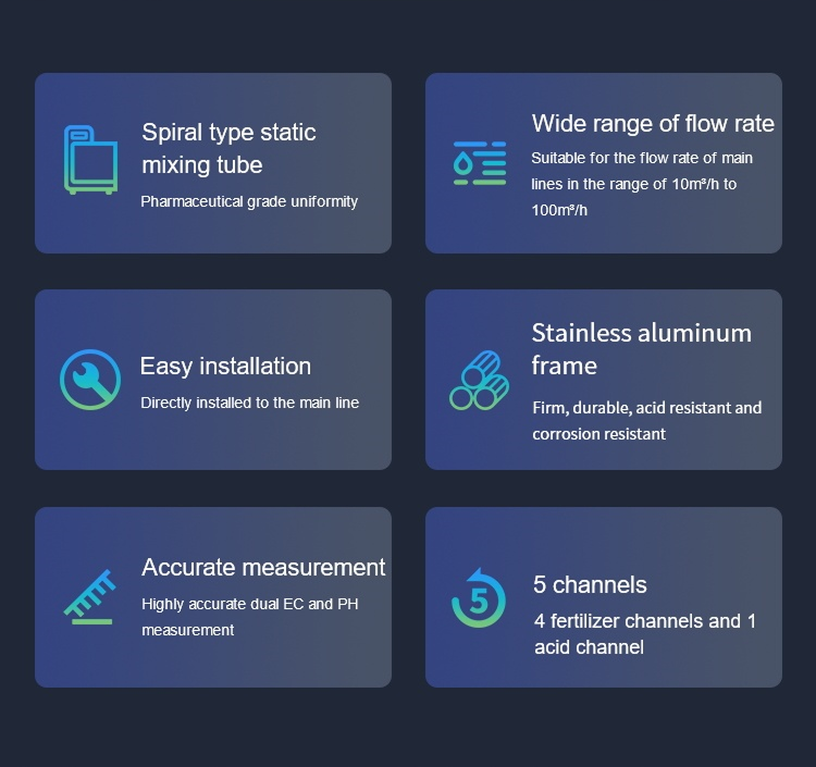 RAINGROW-M Bypass MAX Smart Fertigation Machine V2 - Image 3